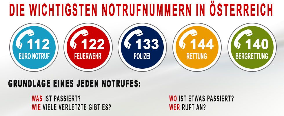 verhalten_notfall